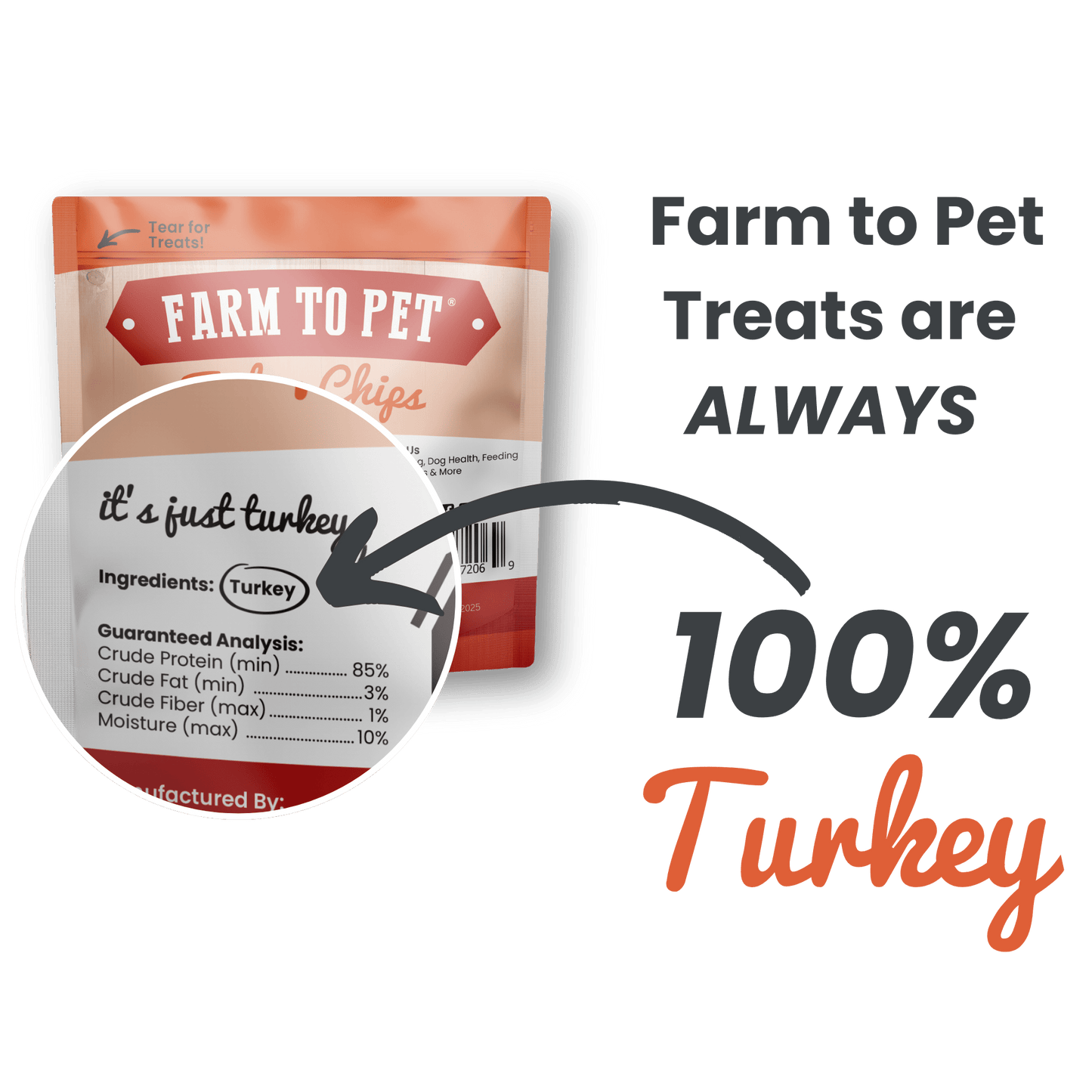 Turkey Chips Snack Packs for Dogs