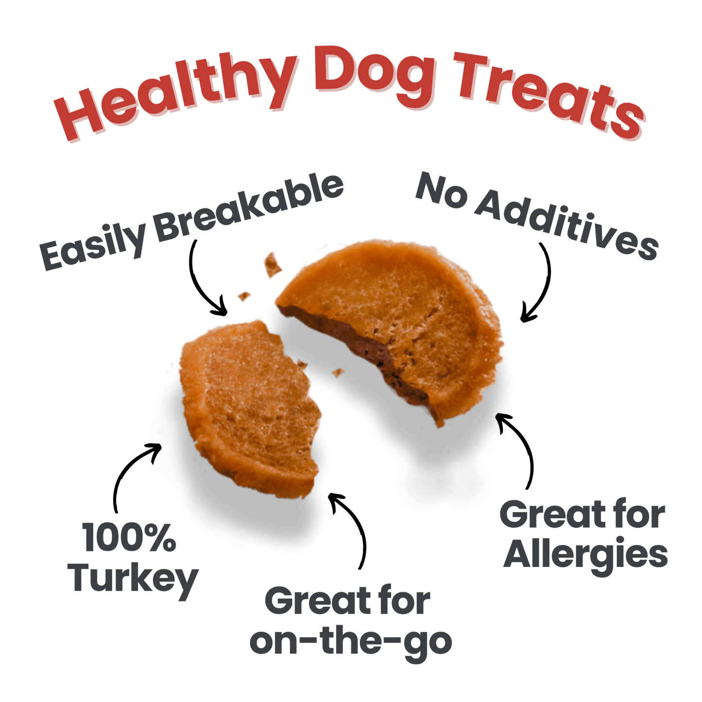 Turkey Chips Snack Packs for Dogs