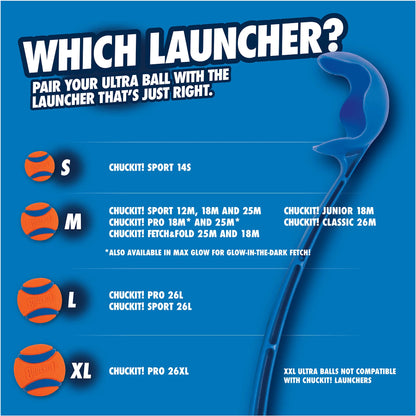 Chuckit! Sniff Fetch Ball Duo - Bacon & Peanut Butter